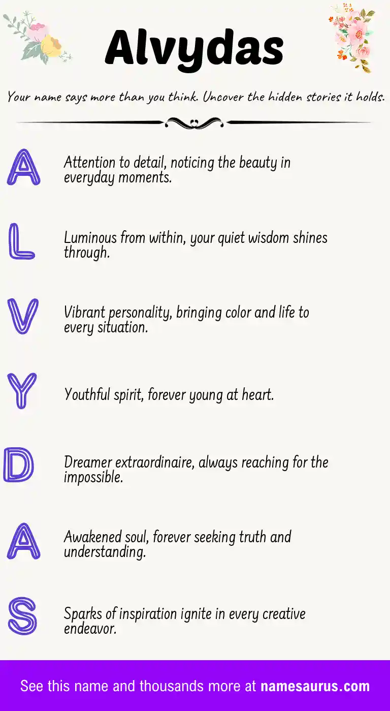 Acrostic poem about Alvydas.