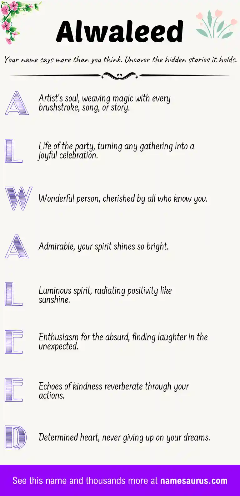 Acrostic poem about Alwaleed.