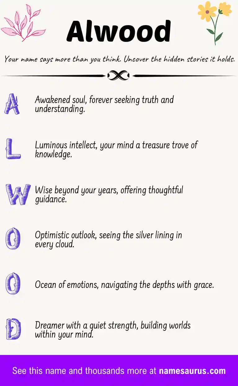 Acrostic poem about Alwood.