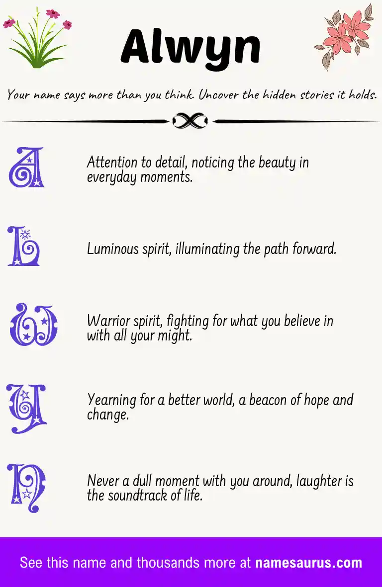 Acrostic poem about Alwyn.