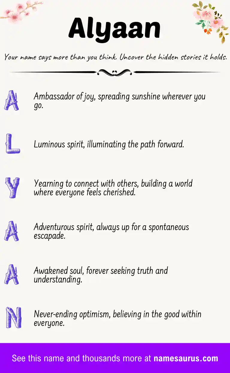 Acrostic poem about Alyaan.