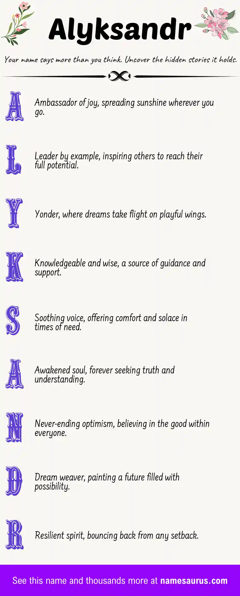 Acrostic poem about Alyksandr.