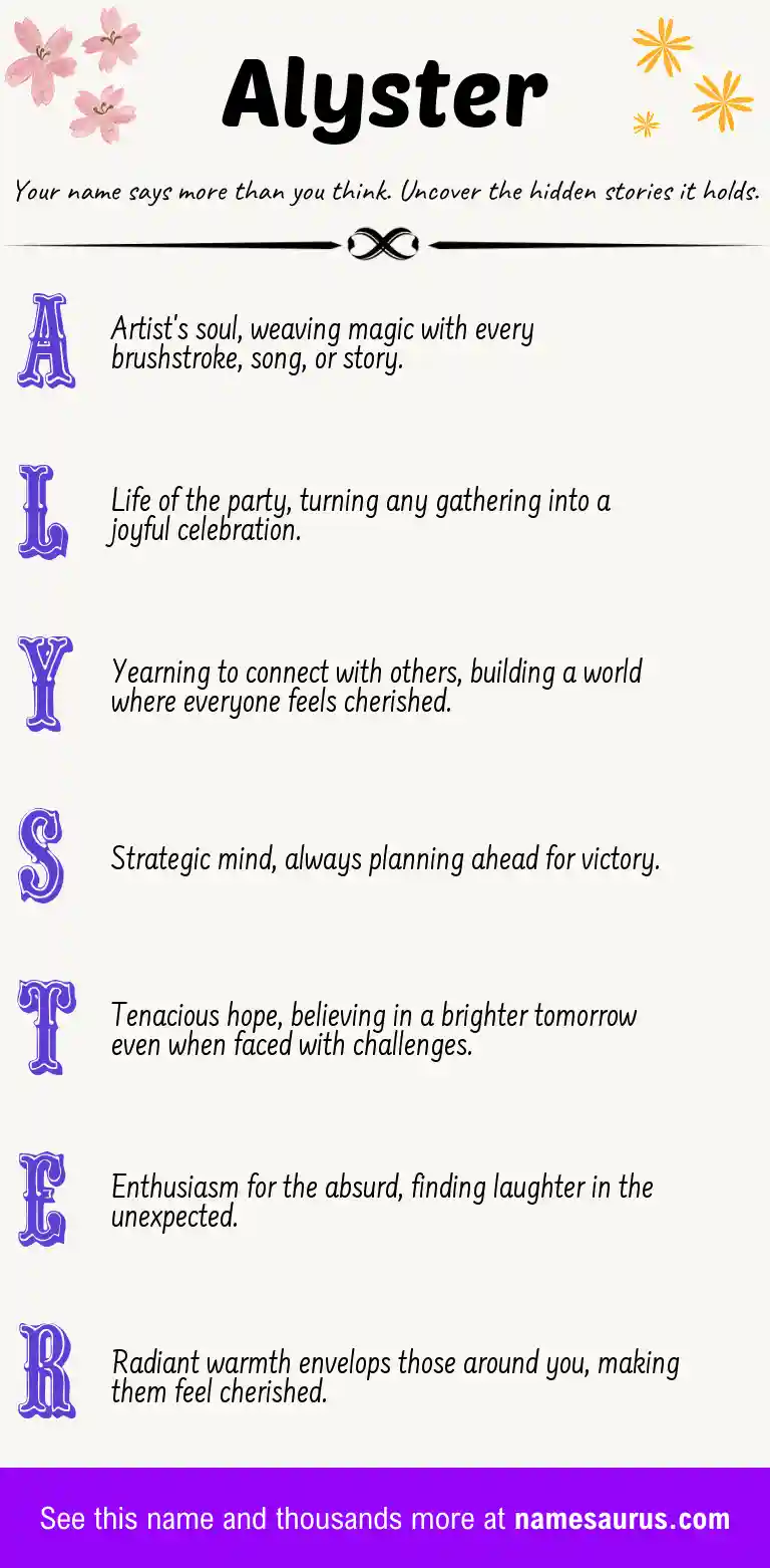 Acrostic poem about Alyster.