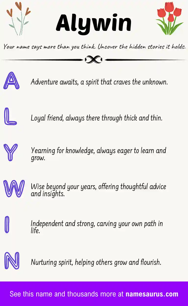 Acrostic poem about Alywin.