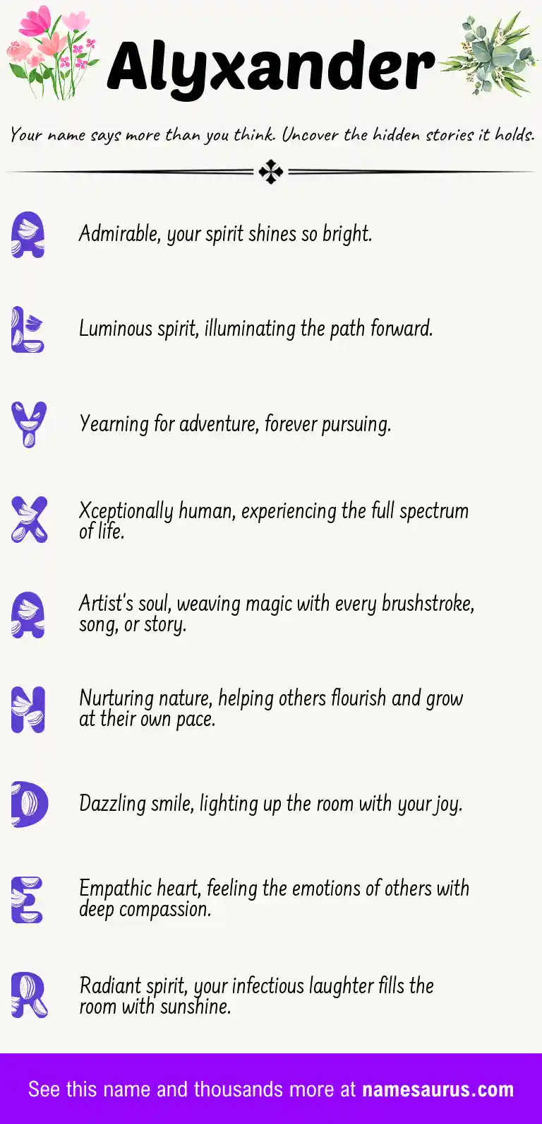 Acrostic poem about Alyxander.
