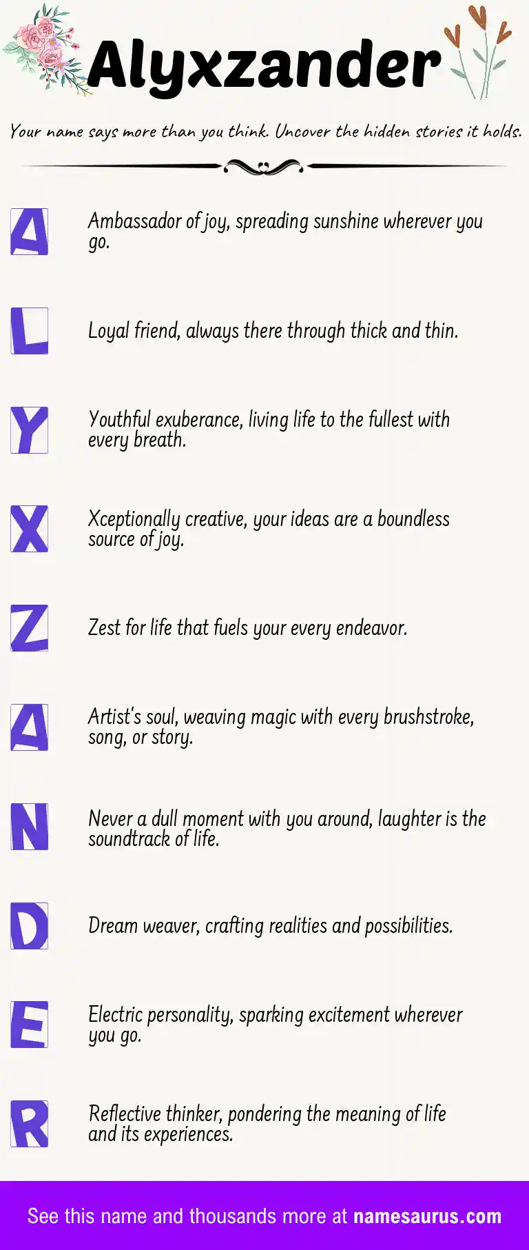 Acrostic poem about Alyxzander.