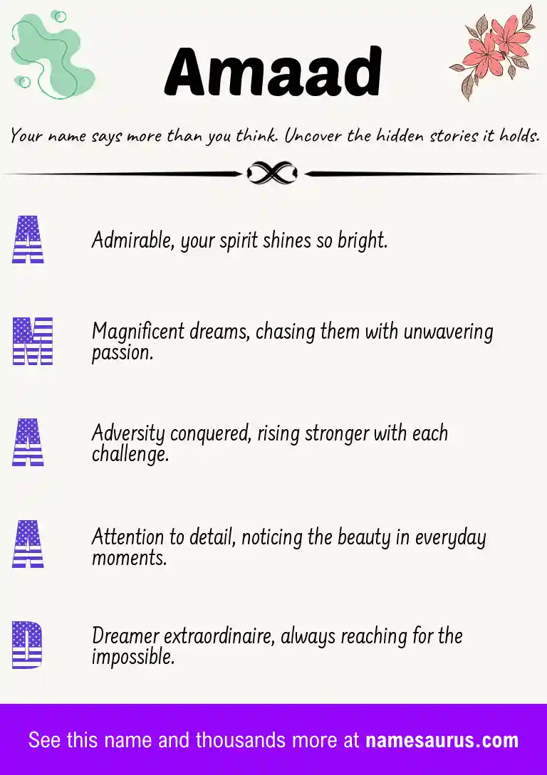 Acrostic poem about Amaad.