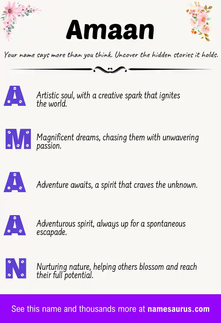 Acrostic poem about Amaan.