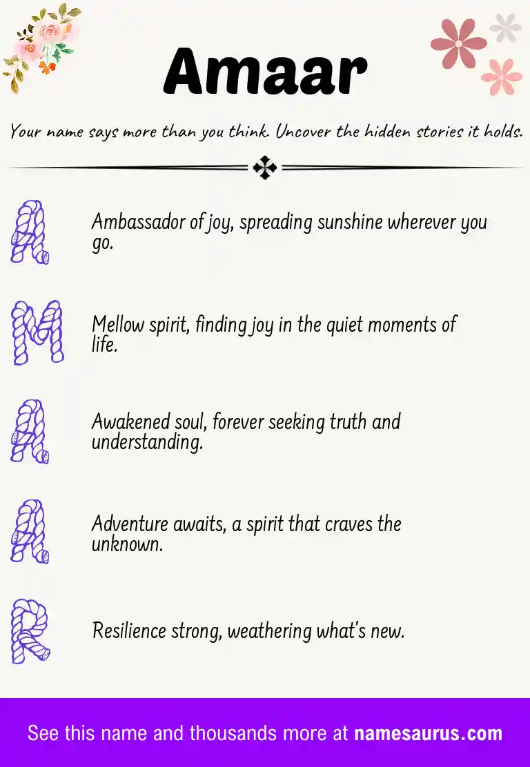 Acrostic poem about Amaar.