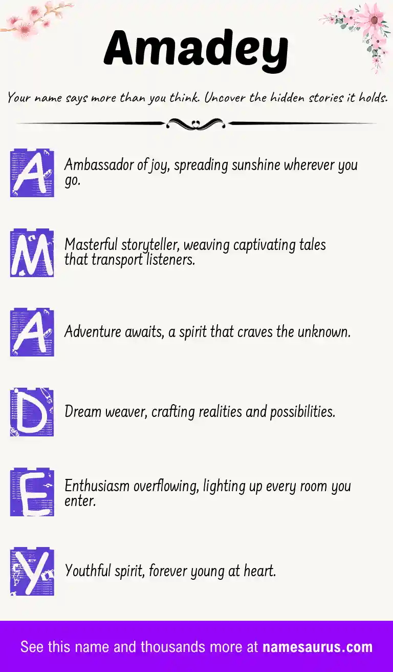 Acrostic poem about Amadey.