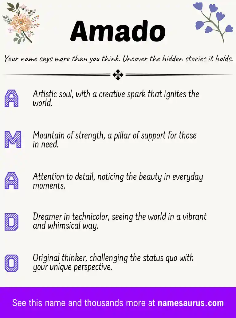 Acrostic poem about Amado.