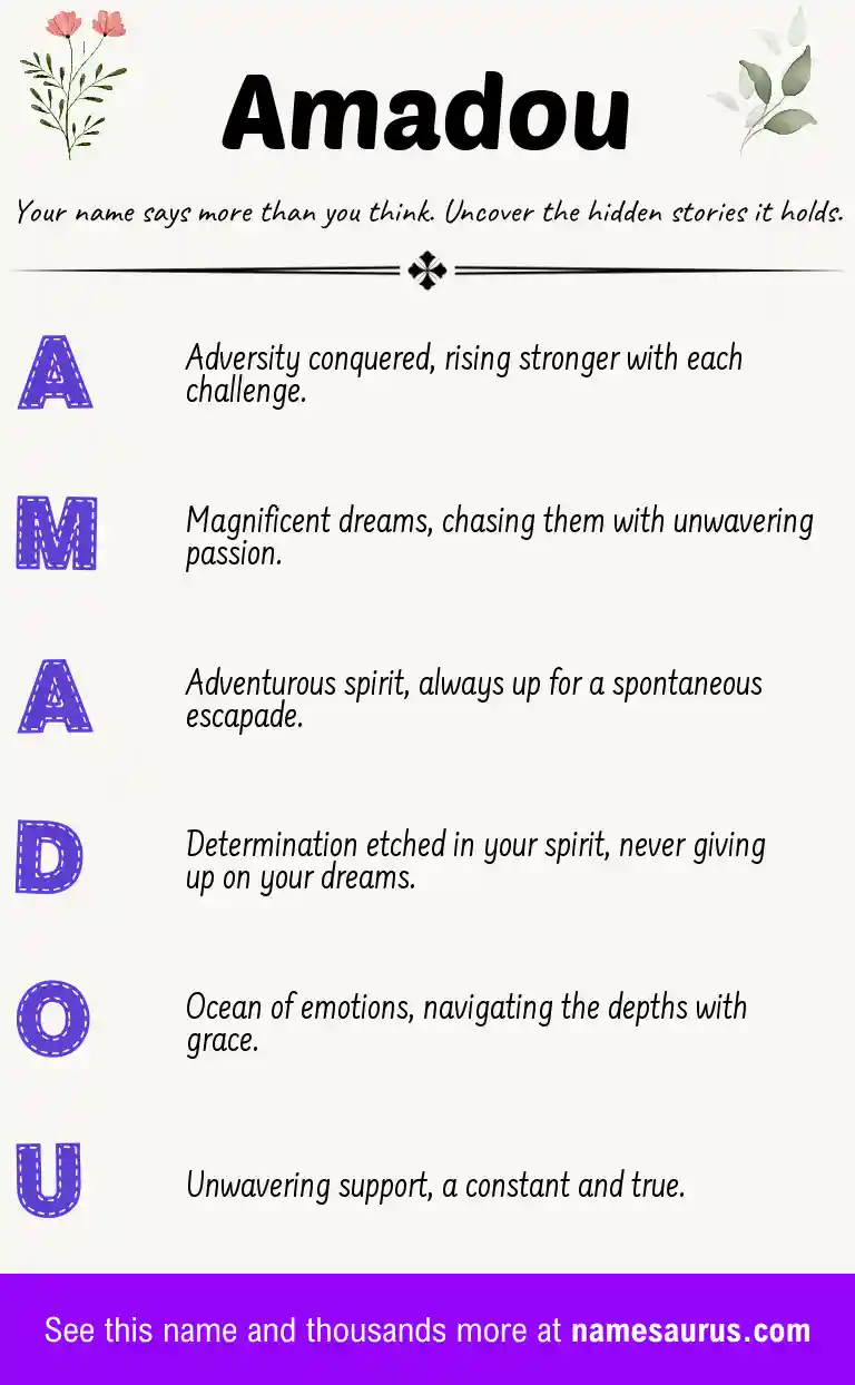 Acrostic poem about Amadou.