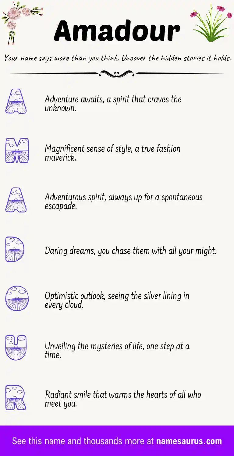 Acrostic poem about Amadour.