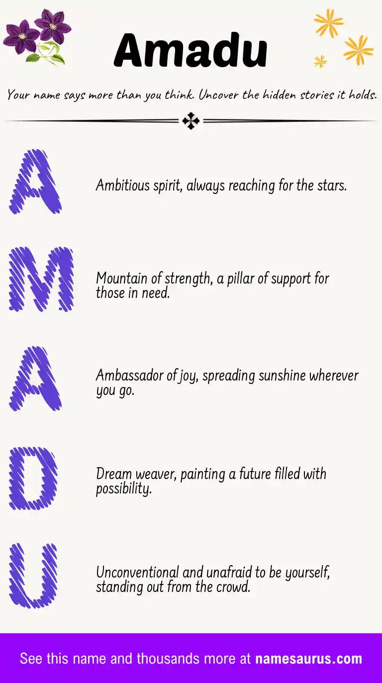 Acrostic poem about Amadu.