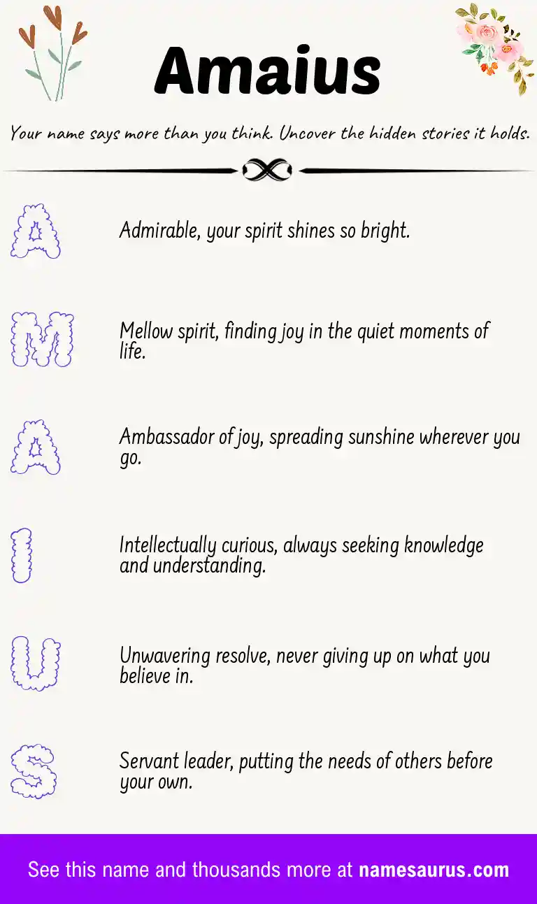 Acrostic poem about Amaius.
