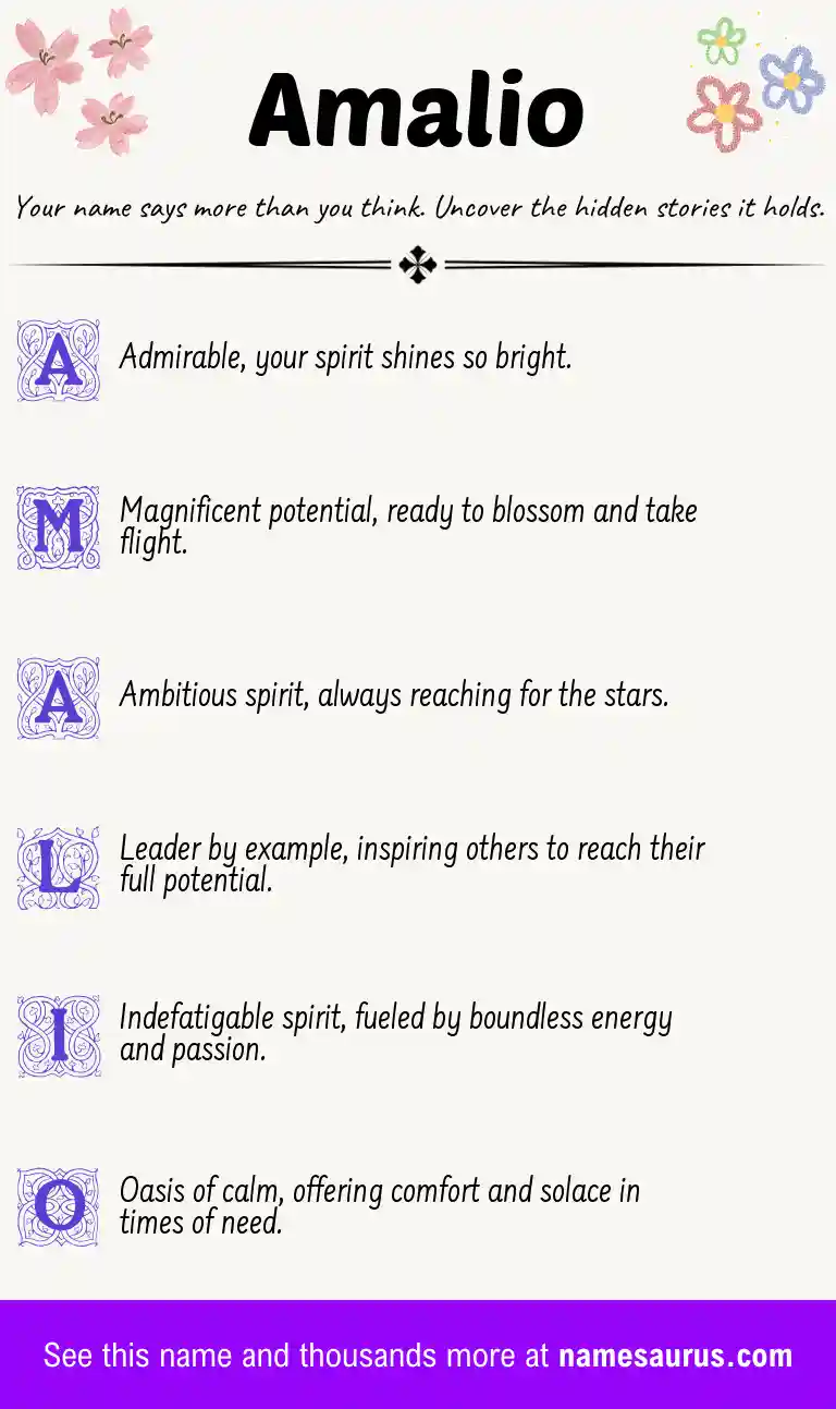 Acrostic poem about Amalio.
