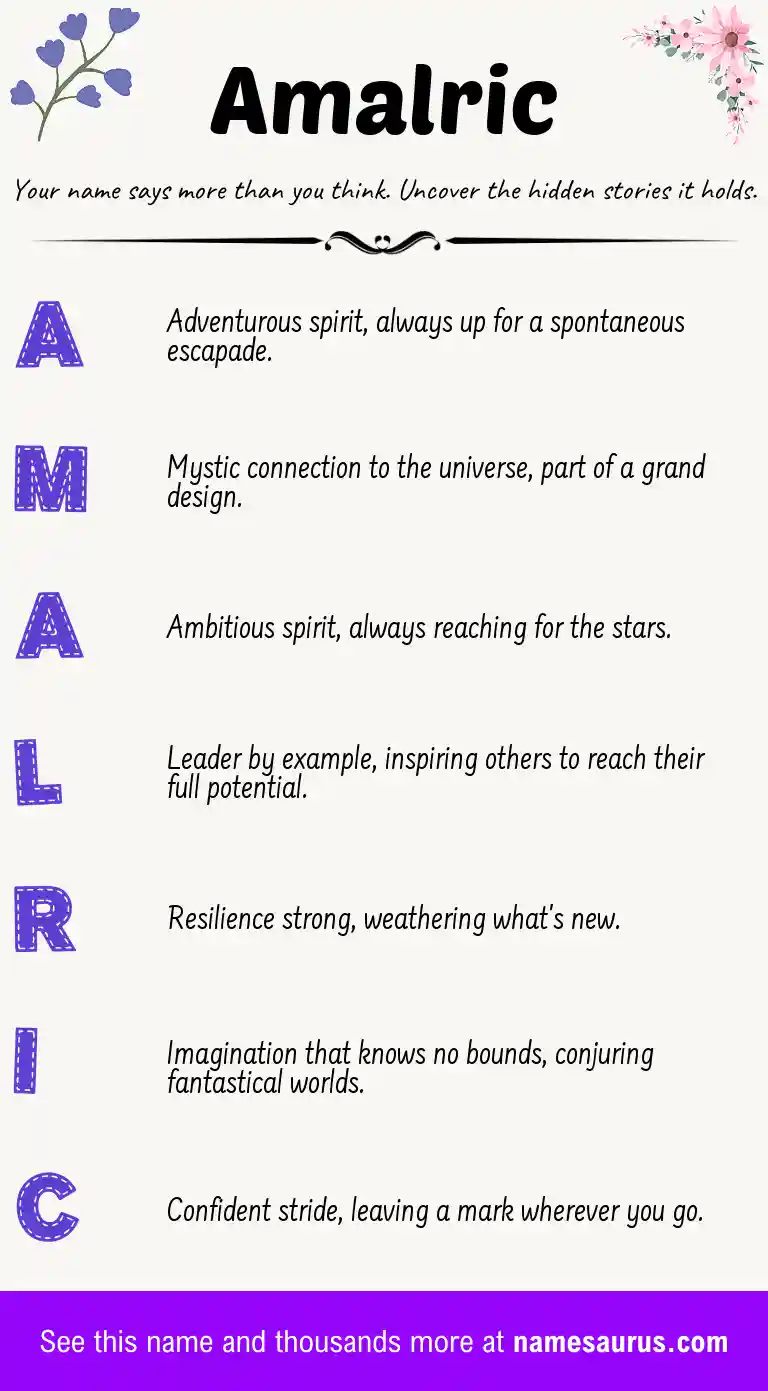 Acrostic poem about Amalric.