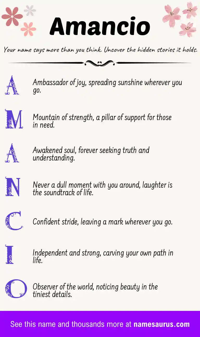 Acrostic poem about Amancio.