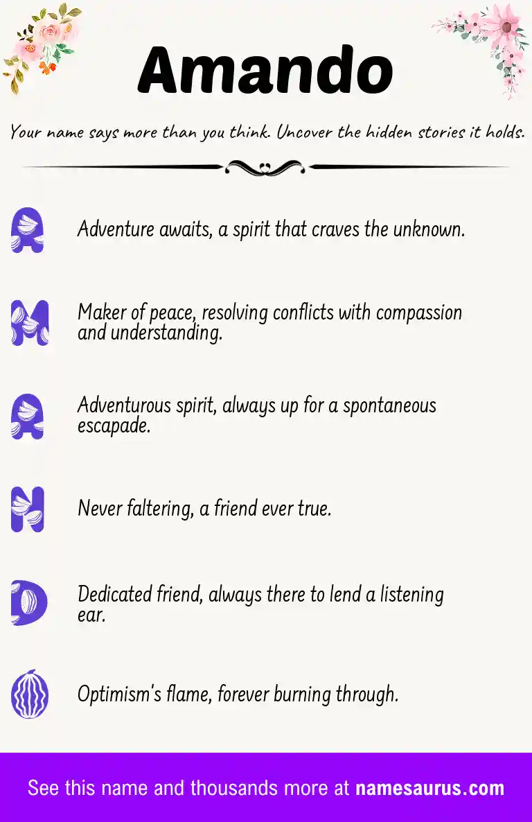 Acrostic poem about Amando.