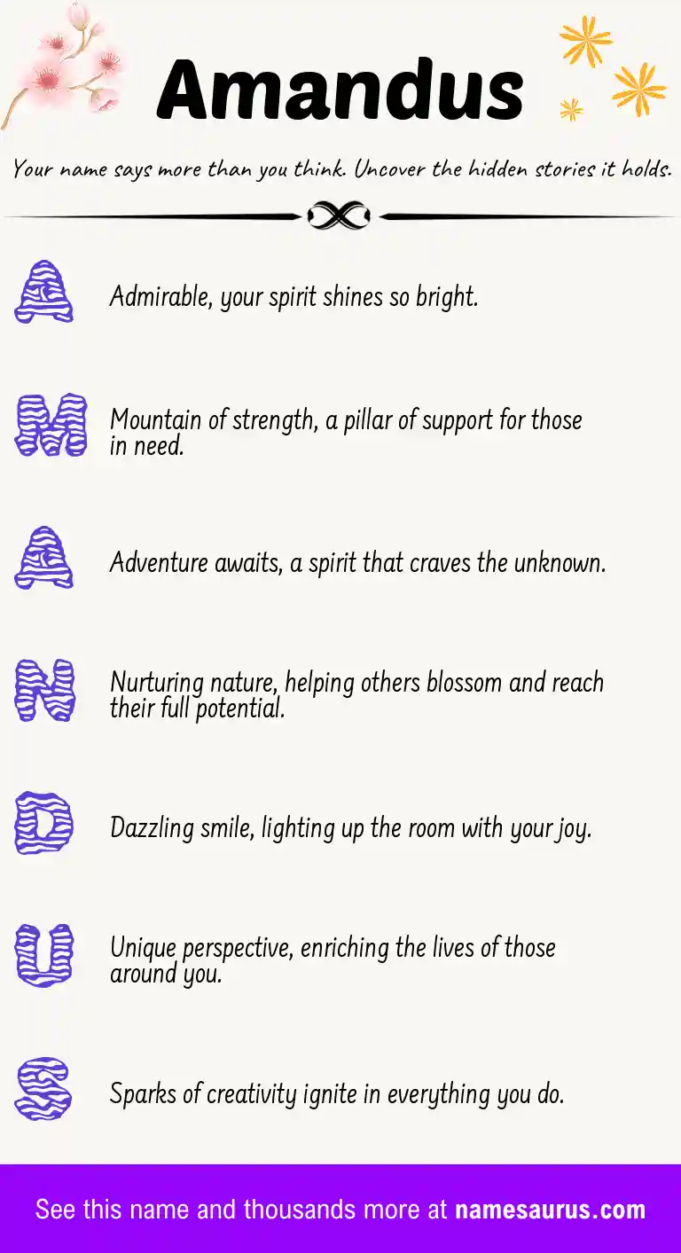 Acrostic poem about Amandus.