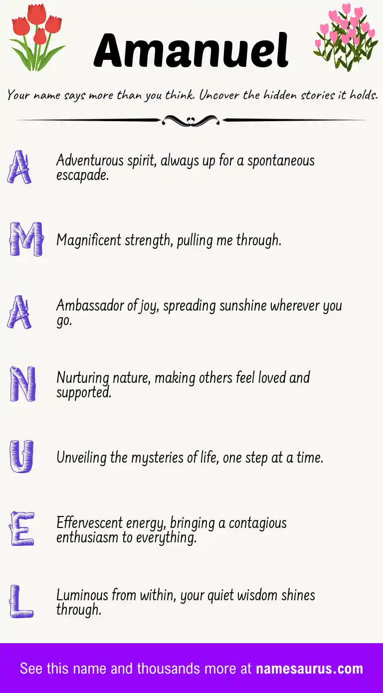 Acrostic poem about Amanuel.
