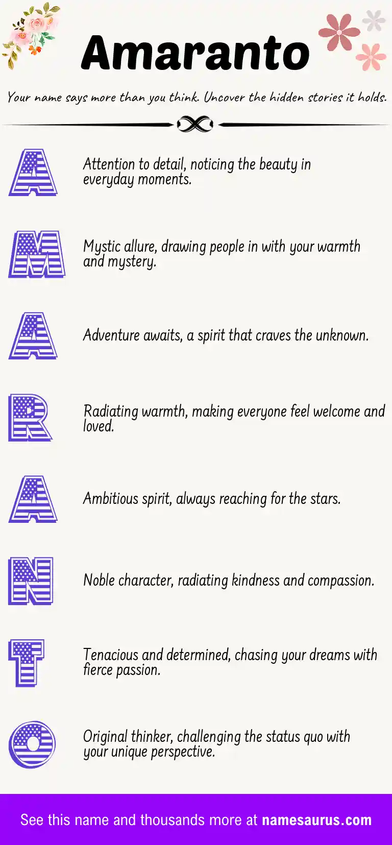 Acrostic poem about Amaranto.