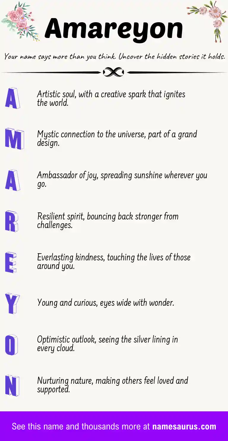 Acrostic poem about Amareyon.