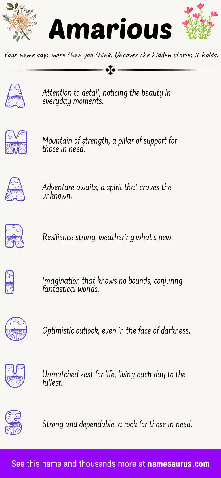 Acrostic poem about Amarious.
