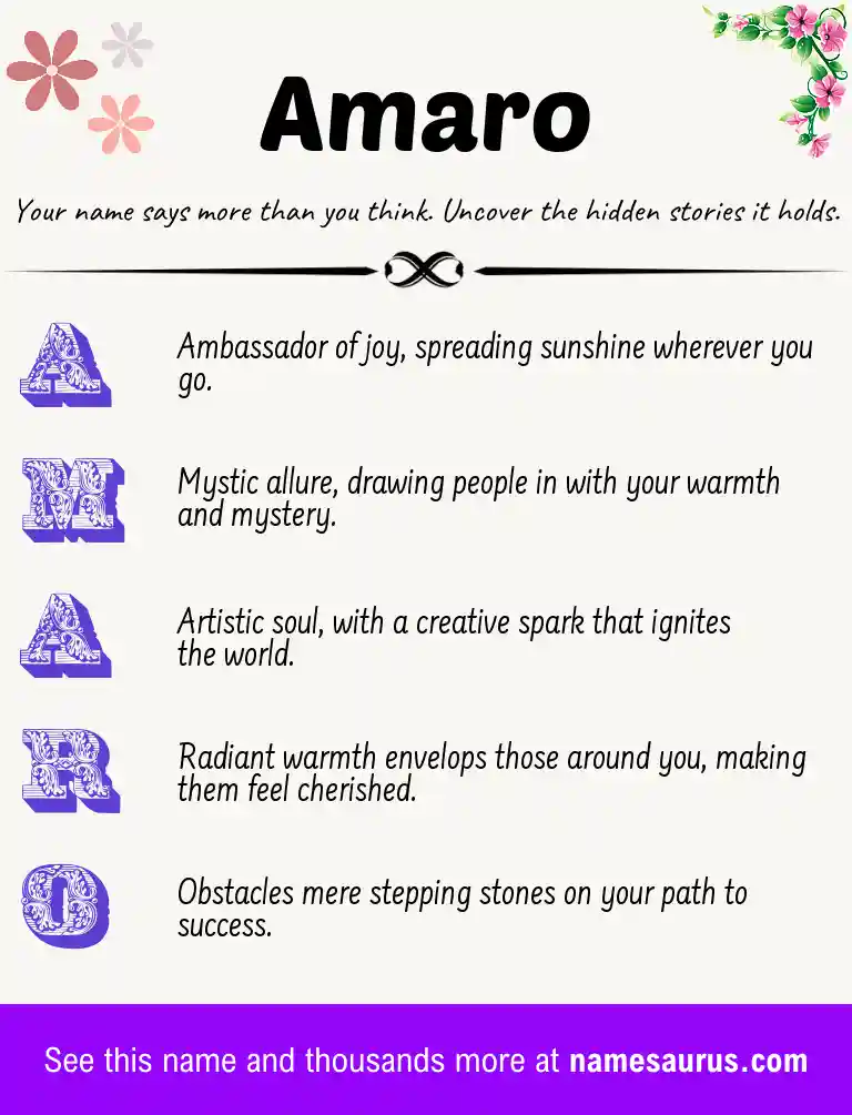 Acrostic poem about Amaro.