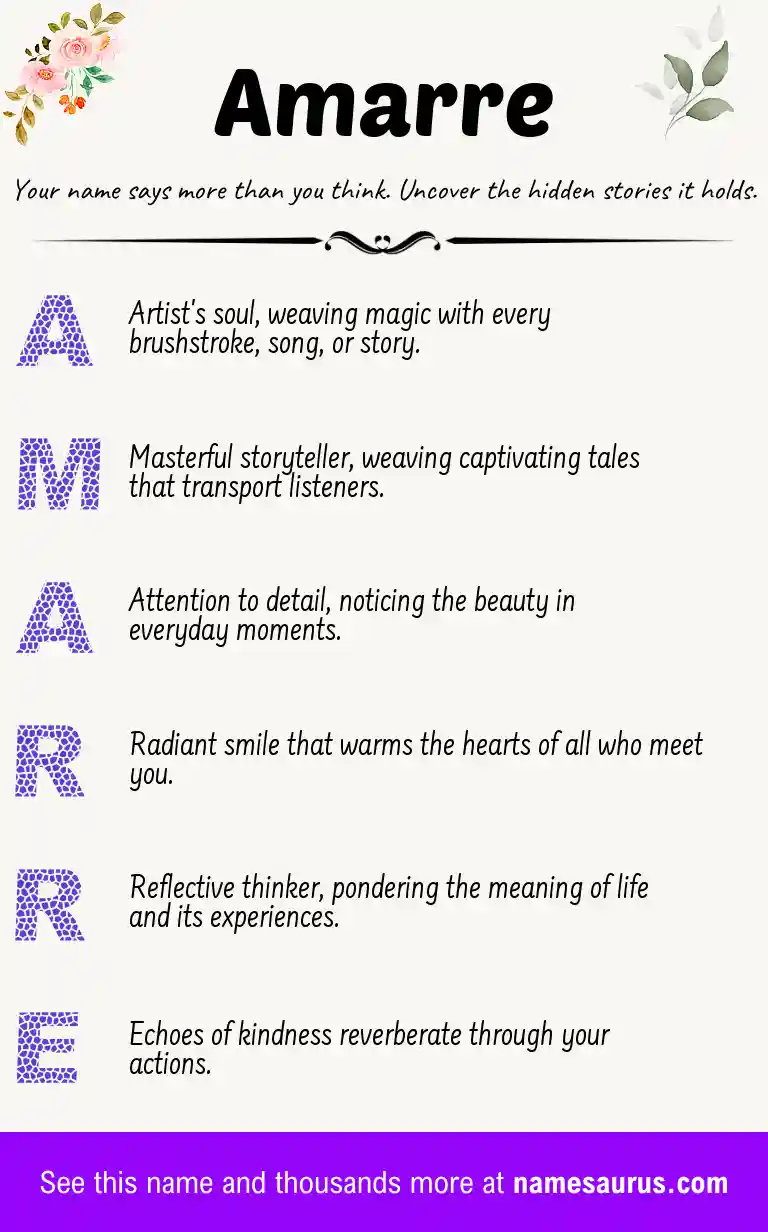 Acrostic poem about Amarre.