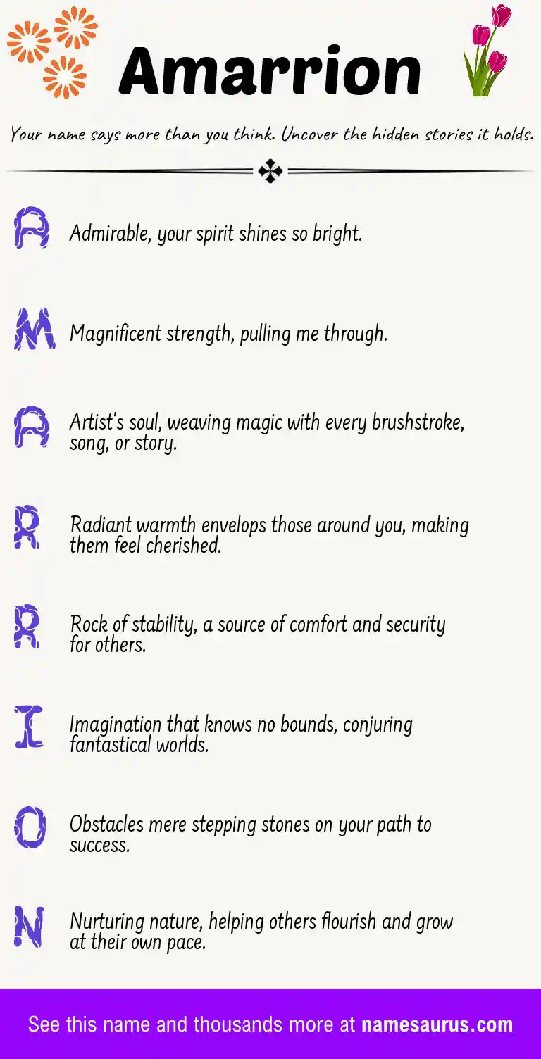Acrostic poem about Amarrion.