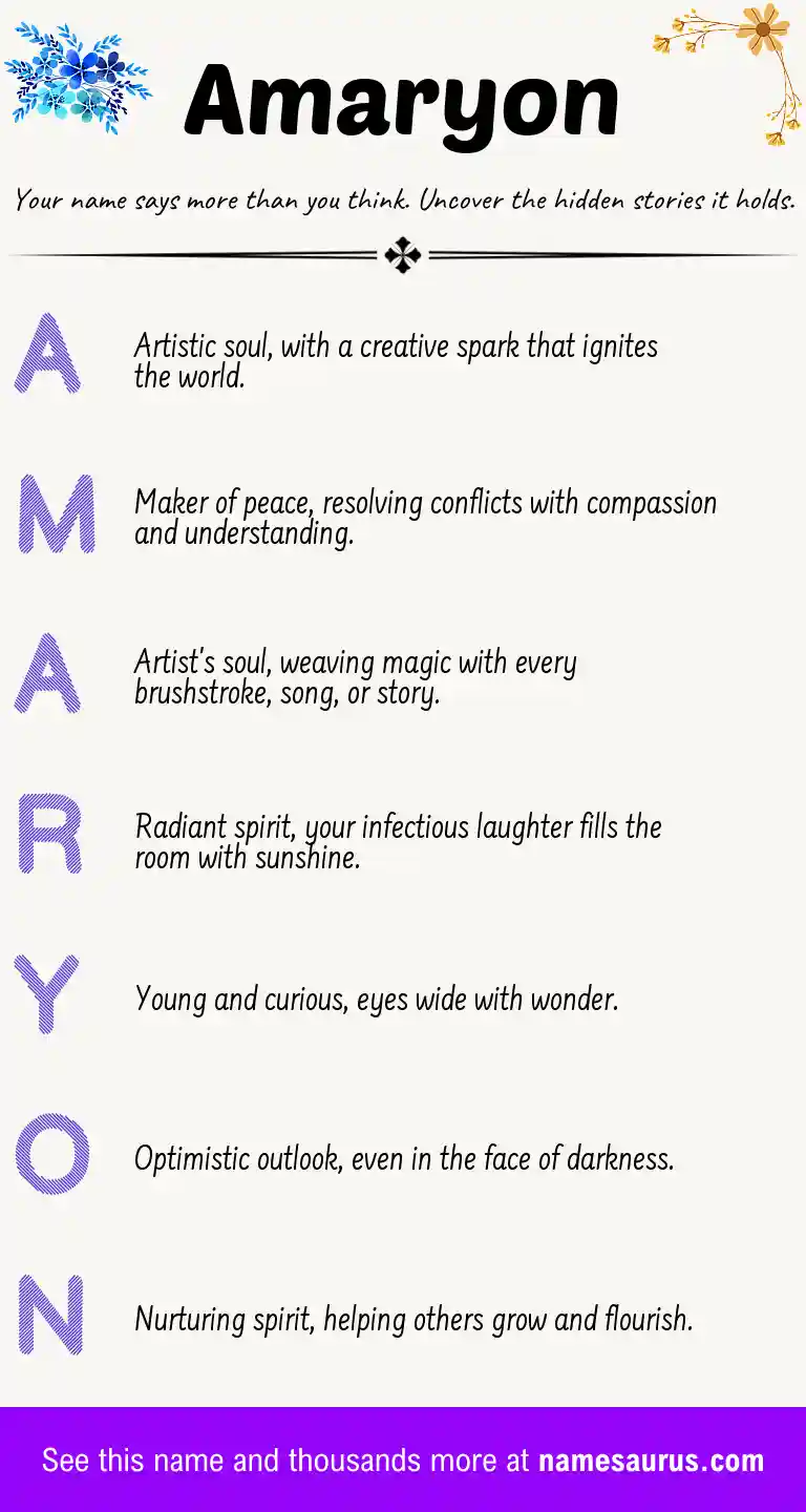 Acrostic poem about Amaryon.