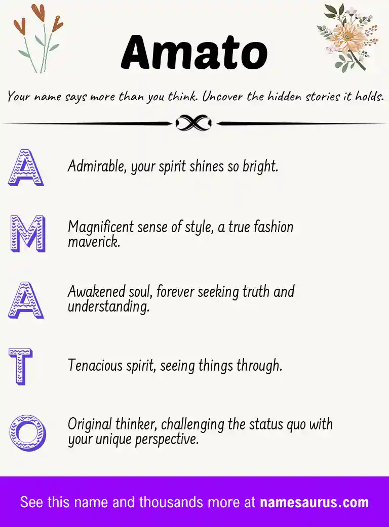 Acrostic poem about Amato.