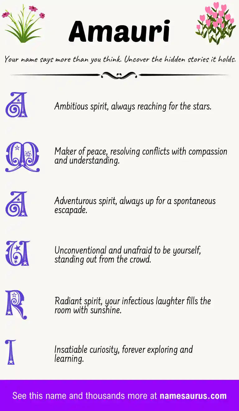 Acrostic poem about Amauri.