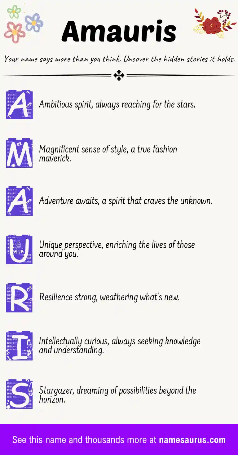 Acrostic poem about Amauris.