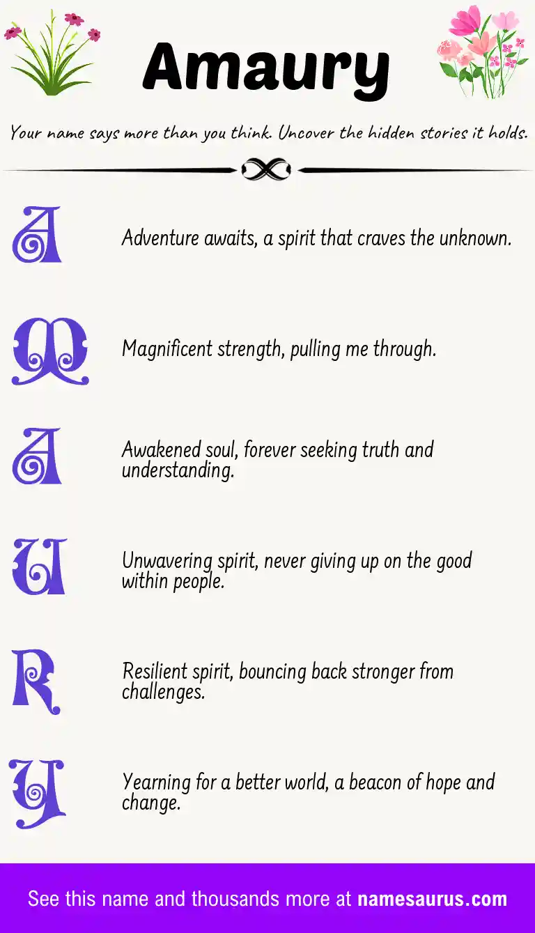Acrostic poem about Amaury.