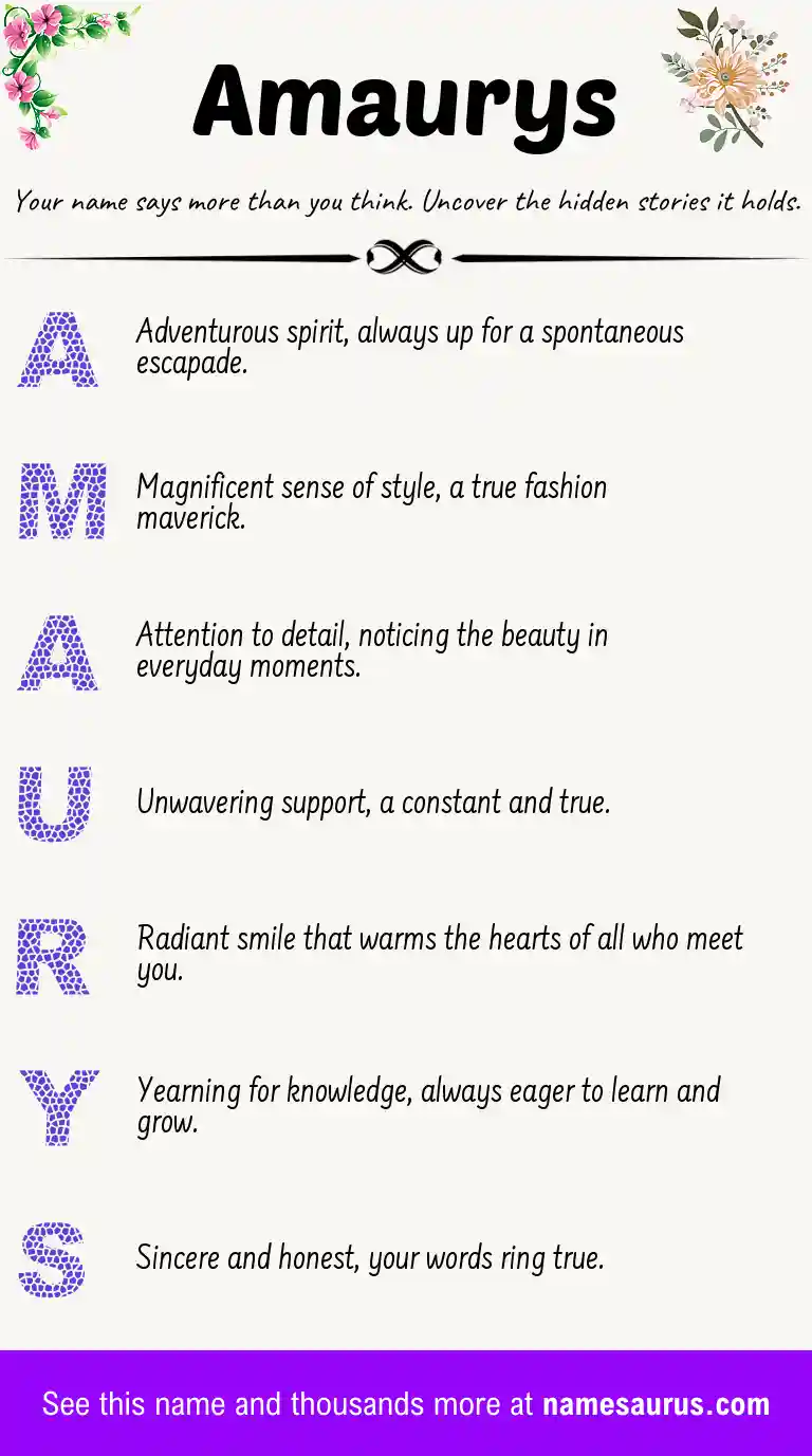Acrostic poem about Amaurys.