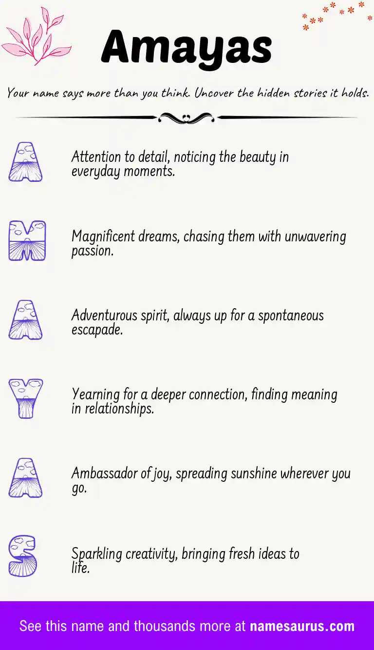Acrostic poem about Amayas.