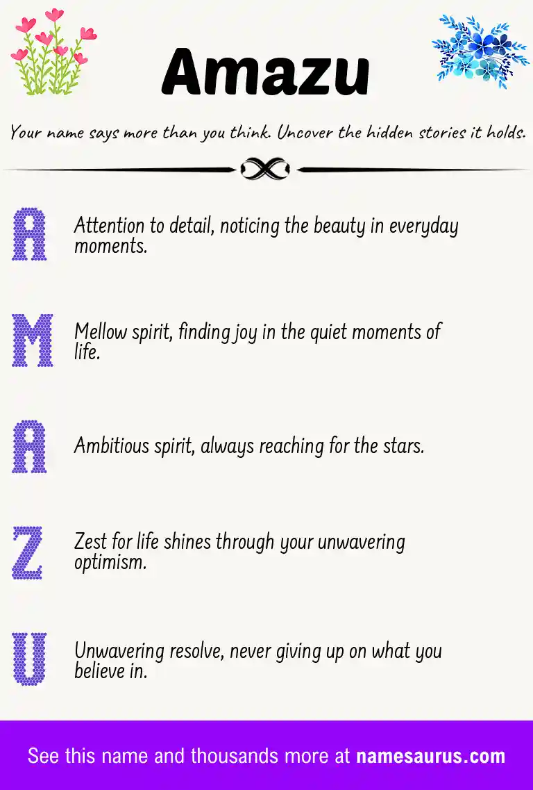 Acrostic poem about Amazu.