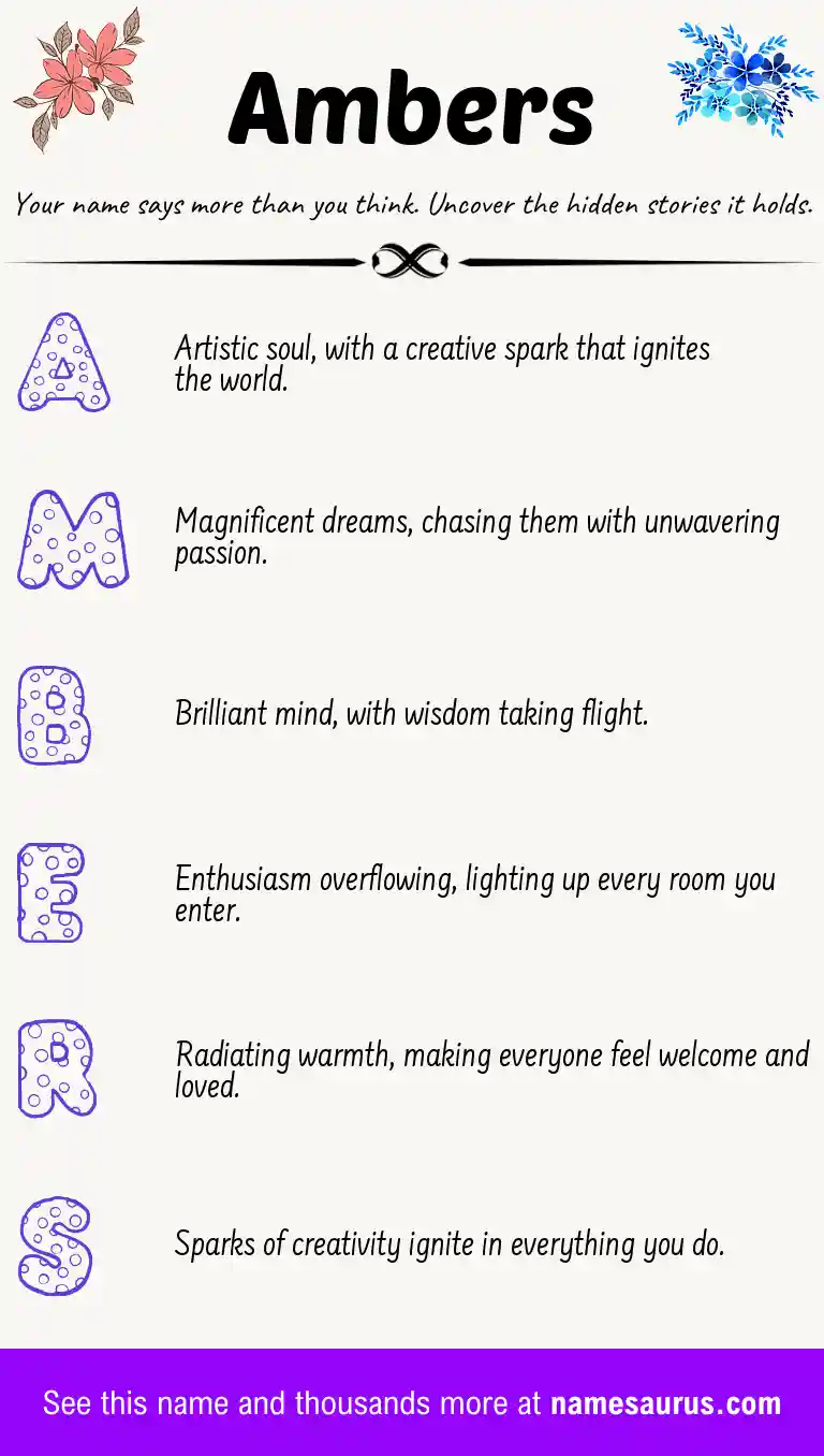 Acrostic poem about Ambers.