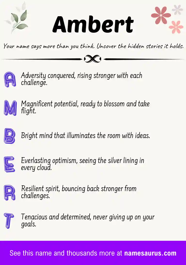 Acrostic poem about Ambert.