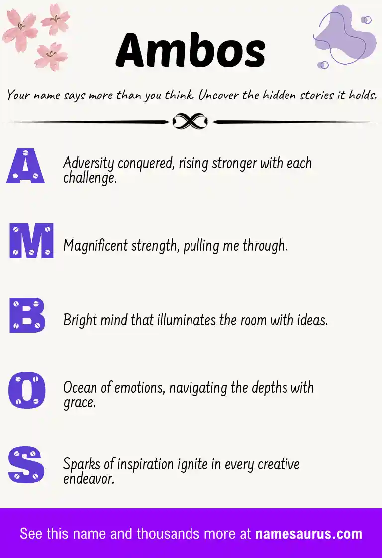 Acrostic poem about Ambos.