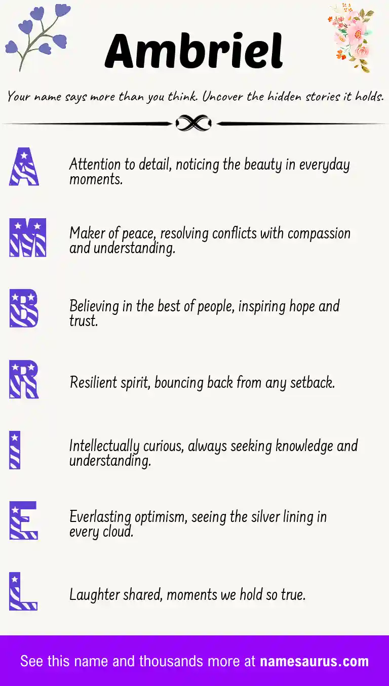 Acrostic poem about Ambriel.