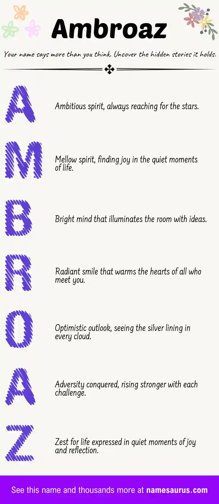 Acrostic poem about Ambroaz.