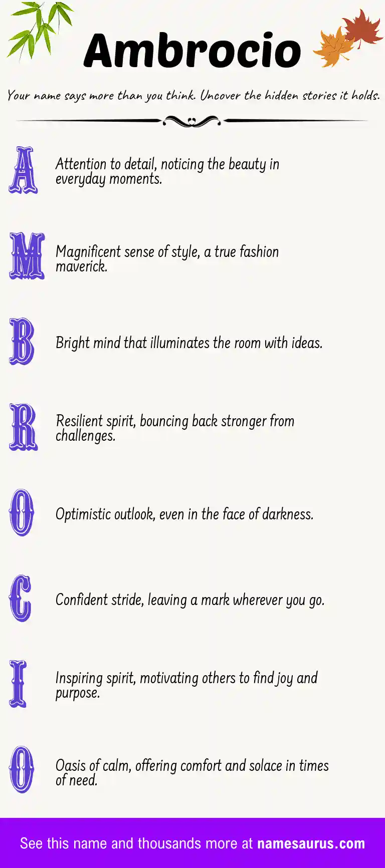 Acrostic poem about Ambrocio.
