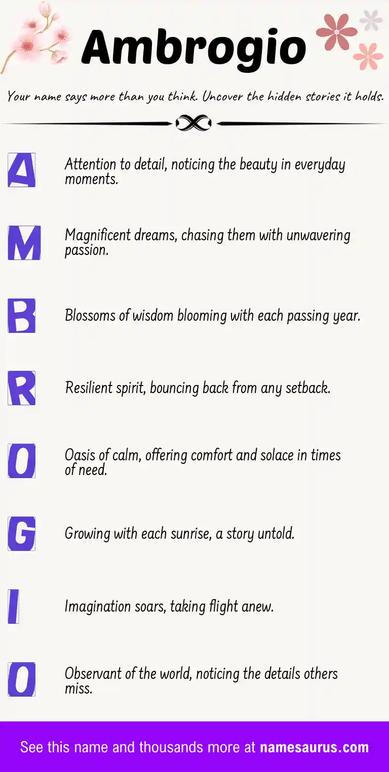Acrostic poem about Ambrogio.