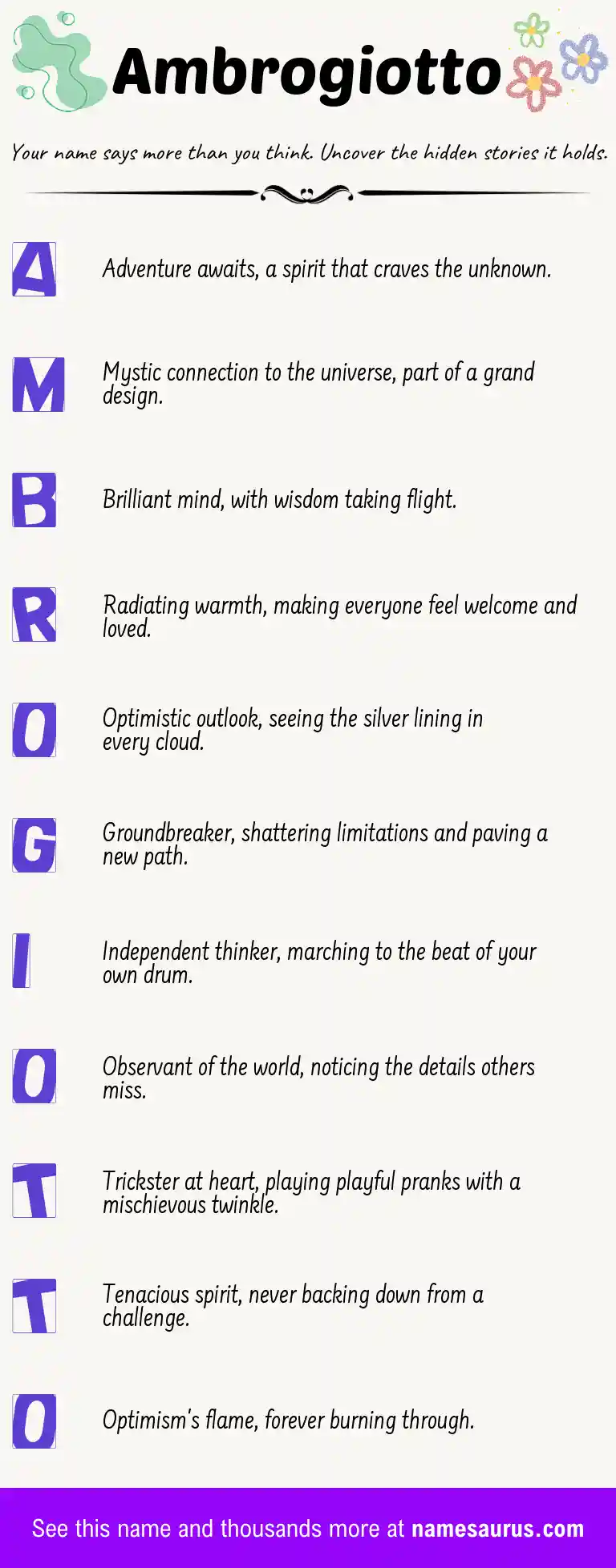 Acrostic poem about Ambrogiotto.