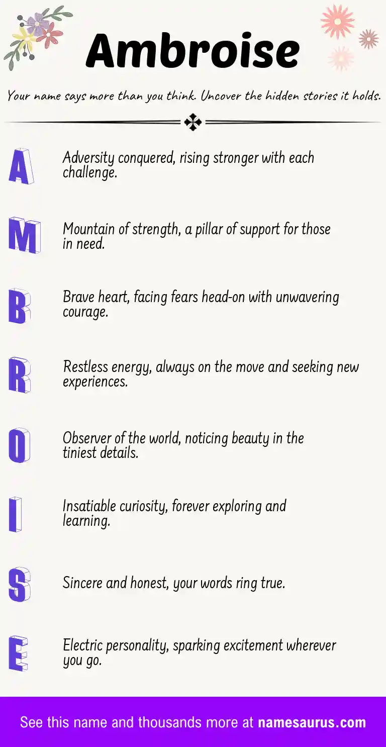 Acrostic poem about Ambroise.