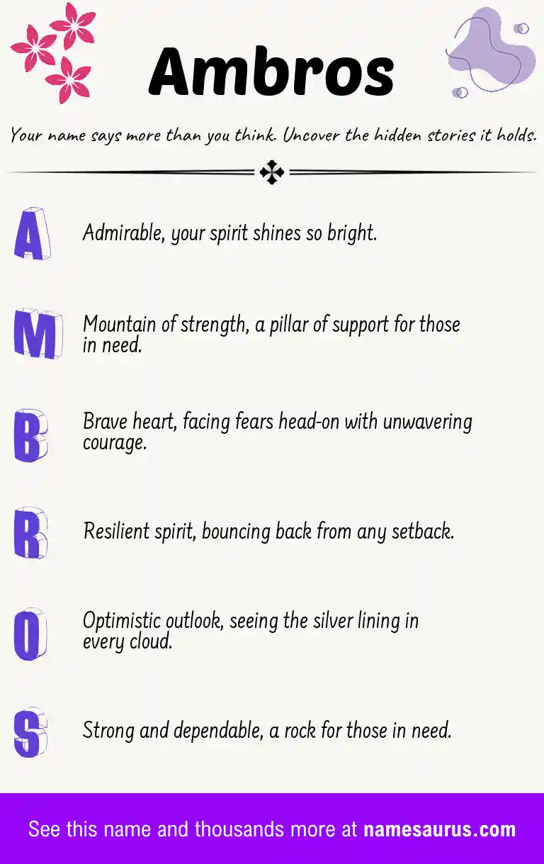 Acrostic poem about Ambros.