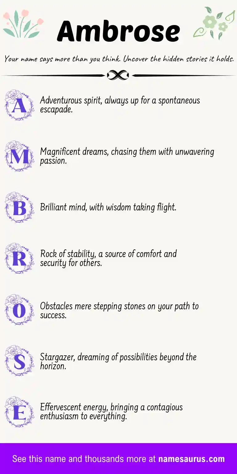 Acrostic poem about Ambrose.